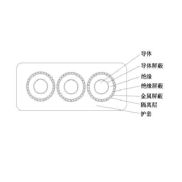 乙丙橡皮绝缘橡皮护套港机用中压卷筒扁电缆-GJEFRB-6/10kV、8.7/10kV