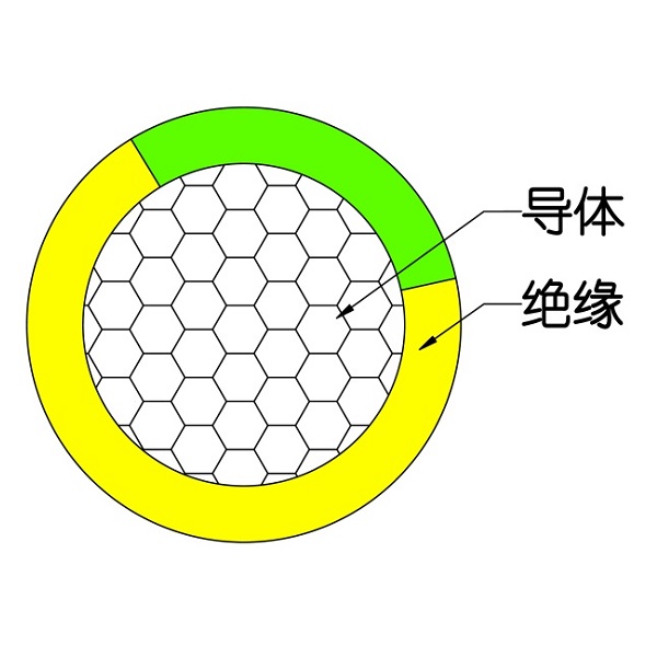 额定电压450/750V及以下交联聚烯烃绝缘电线和电缆-WDZ（A、B、C）-RYJ-105